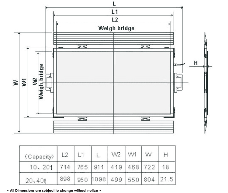 Portable Axle Weigh Pad