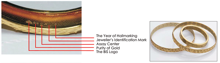 Optional Colour Laser Marking